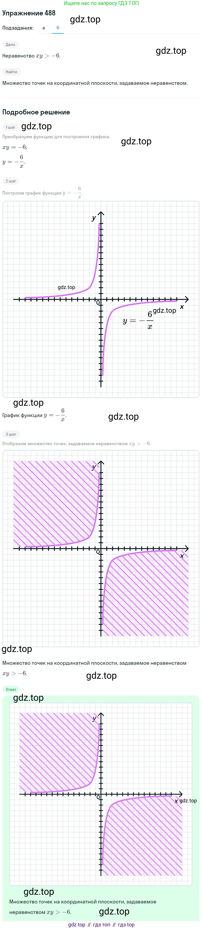 Алгебра, 9 класс Учебник, авторы: Макарычев Юрий Николаевич, Миндюк Нора Григорьевна, Нешков Константин Иванович, Суворова Светлана Борисовна, издательство Просвещение, Москва, 2014 - 2024, страница 129, номер 488, Решение 1