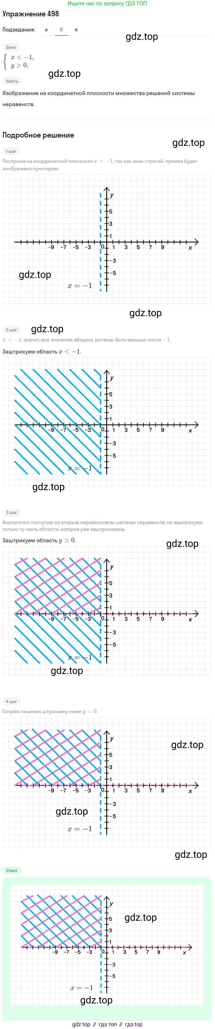 Алгебра, 9 класс Учебник, авторы: Макарычев Юрий Николаевич, Миндюк Нора Григорьевна, Нешков Константин Иванович, Суворова Светлана Борисовна, издательство Просвещение, Москва, 2014 - 2024, страница 132, номер 498, Решение 1 (продолжение 2)