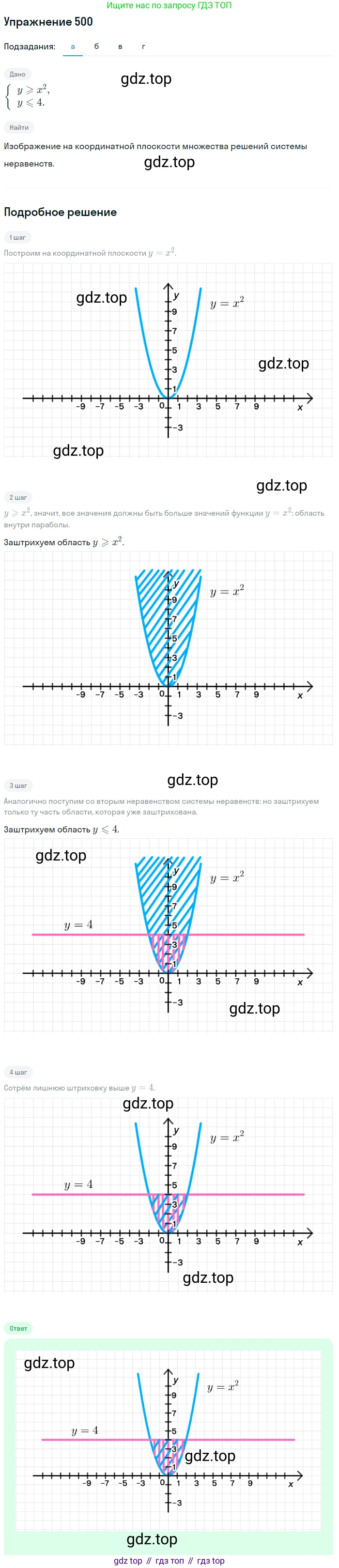Алгебра, 9 класс Учебник, авторы: Макарычев Юрий Николаевич, Миндюк Нора Григорьевна, Нешков Константин Иванович, Суворова Светлана Борисовна, издательство Просвещение, Москва, 2014 - 2024, страница 133, номер 500, Решение 1