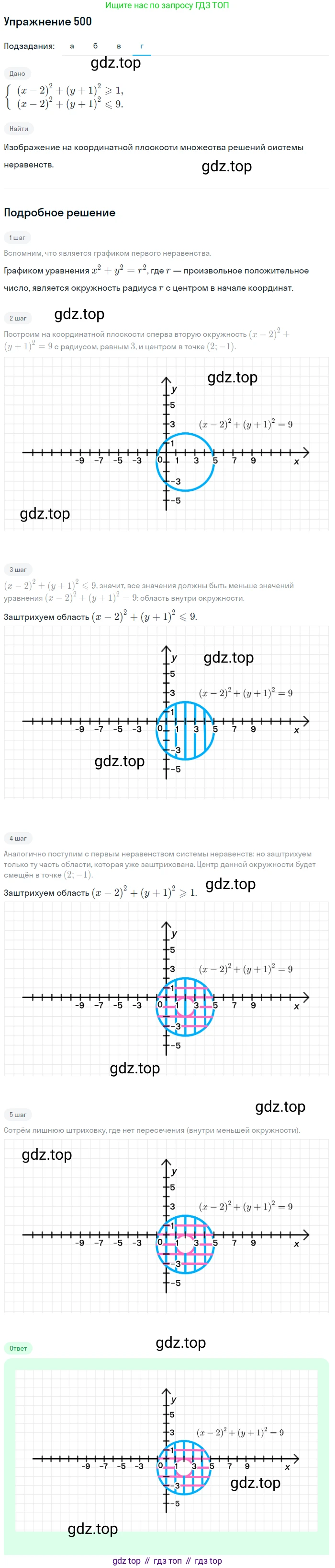 Алгебра, 9 класс Учебник, авторы: Макарычев Юрий Николаевич, Миндюк Нора Григорьевна, Нешков Константин Иванович, Суворова Светлана Борисовна, издательство Просвещение, Москва, 2014 - 2024, страница 133, номер 500, Решение 1 (продолжение 4)