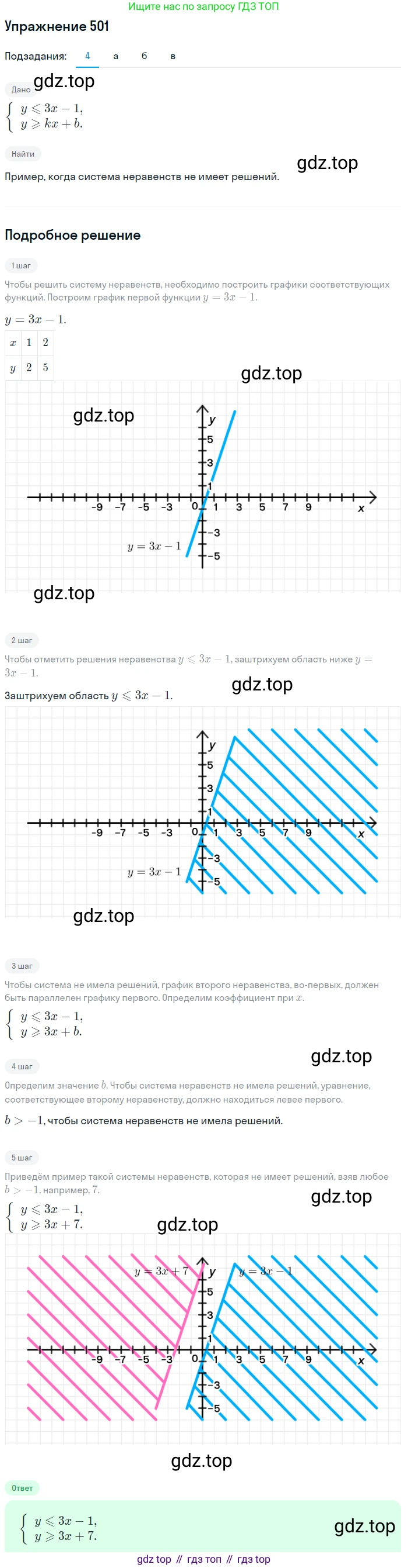 Алгебра, 9 класс Учебник, авторы: Макарычев Юрий Николаевич, Миндюк Нора Григорьевна, Нешков Константин Иванович, Суворова Светлана Борисовна, издательство Просвещение, Москва, 2014 - 2024, страница 133, номер 501, Решение 1 (продолжение 2)