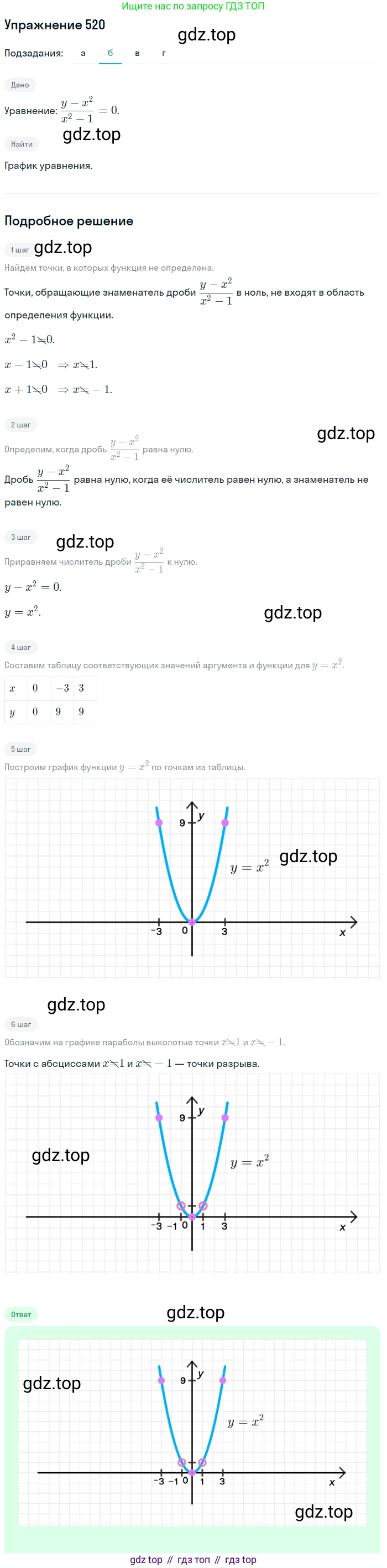 Алгебра, 9 класс Учебник, авторы: Макарычев Юрий Николаевич, Миндюк Нора Григорьевна, Нешков Константин Иванович, Суворова Светлана Борисовна, издательство Просвещение, Москва, 2014 - 2024, страница 139, номер 520, Решение 1 (продолжение 2)