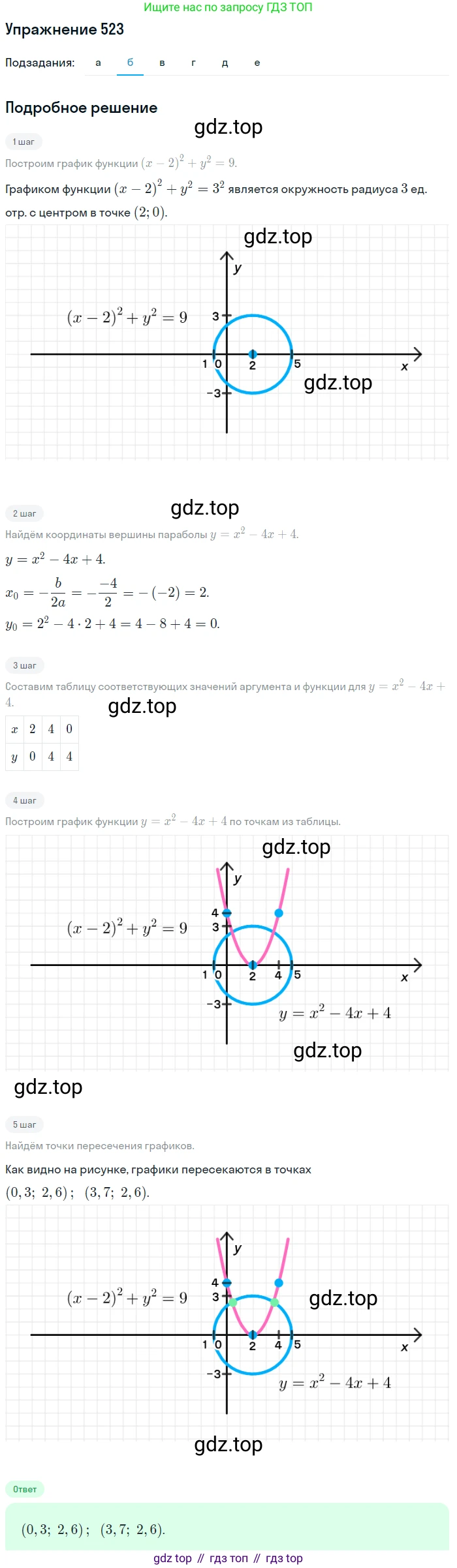 Алгебра, 9 класс Учебник, авторы: Макарычев Юрий Николаевич, Миндюк Нора Григорьевна, Нешков Константин Иванович, Суворова Светлана Борисовна, издательство Просвещение, Москва, 2014 - 2024, страница 139, номер 523, Решение 1 (продолжение 2)