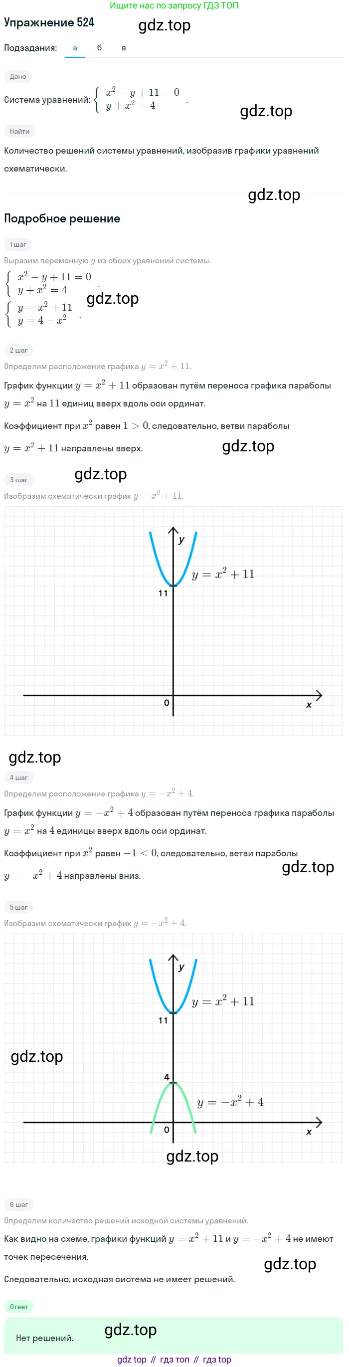 Алгебра, 9 класс Учебник, авторы: Макарычев Юрий Николаевич, Миндюк Нора Григорьевна, Нешков Константин Иванович, Суворова Светлана Борисовна, издательство Просвещение, Москва, 2014 - 2024, страница 139, номер 524, Решение 1