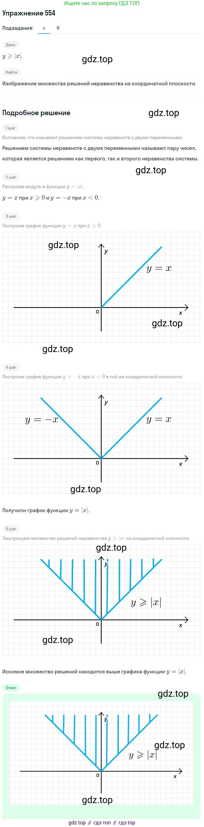 Алгебра, 9 класс Учебник, авторы: Макарычев Юрий Николаевич, Миндюк Нора Григорьевна, Нешков Константин Иванович, Суворова Светлана Борисовна, издательство Просвещение, Москва, 2014 - 2024, страница 143, номер 554, Решение 1