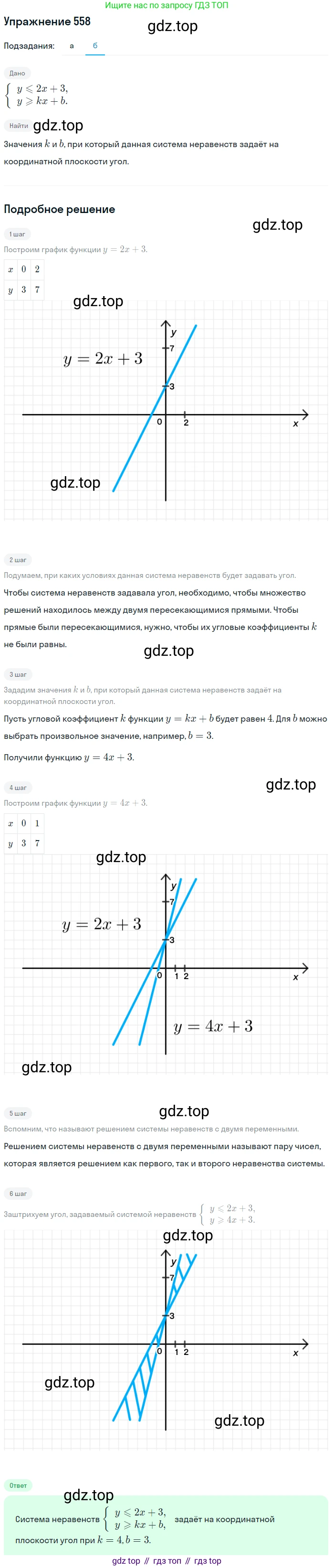 Алгебра, 9 класс Учебник, авторы: Макарычев Юрий Николаевич, Миндюк Нора Григорьевна, Нешков Константин Иванович, Суворова Светлана Борисовна, издательство Просвещение, Москва, 2014 - 2024, страница 143, номер 558, Решение 1 (продолжение 2)