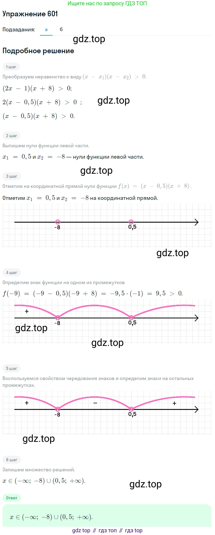 Алгебра, 9 класс Учебник, авторы: Макарычев Юрий Николаевич, Миндюк Нора Григорьевна, Нешков Константин Иванович, Суворова Светлана Борисовна, издательство Просвещение, Москва, 2014 - 2024, страница 154, номер 601, Решение 1