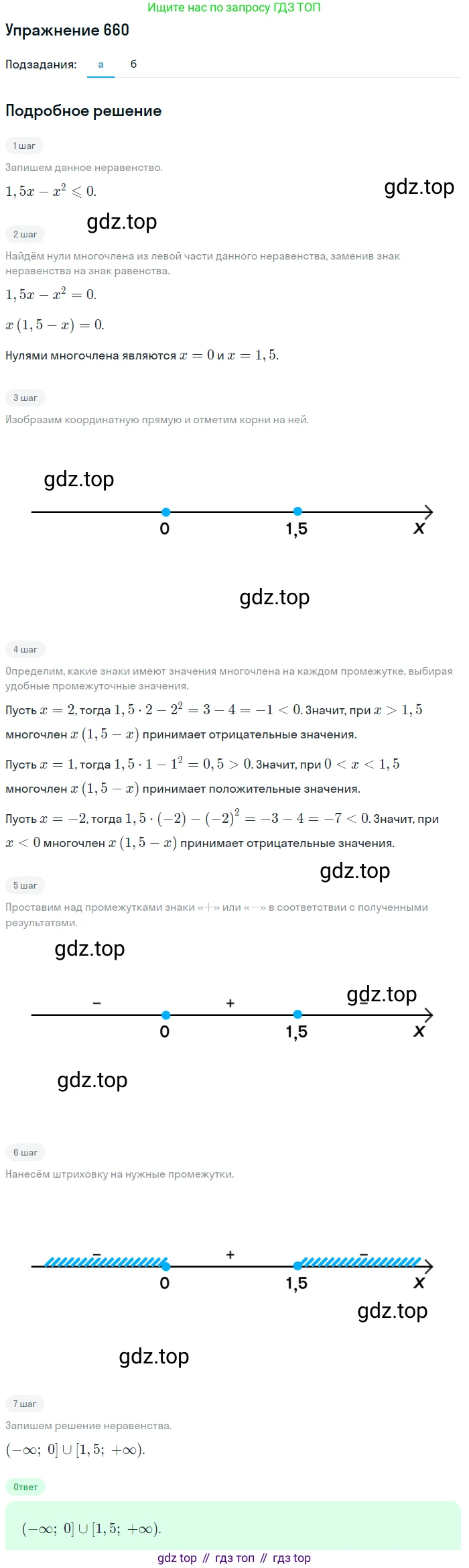 Алгебра, 9 класс Учебник, авторы: Макарычев Юрий Николаевич, Миндюк Нора Григорьевна, Нешков Константин Иванович, Суворова Светлана Борисовна, издательство Просвещение, Москва, 2014 - 2024, страница 172, номер 660, Решение 1