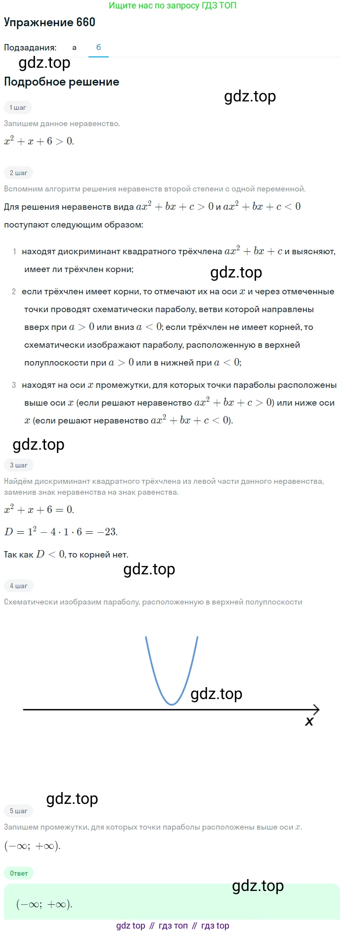 Алгебра, 9 класс Учебник, авторы: Макарычев Юрий Николаевич, Миндюк Нора Григорьевна, Нешков Константин Иванович, Суворова Светлана Борисовна, издательство Просвещение, Москва, 2014 - 2024, страница 172, номер 660, Решение 1 (продолжение 2)