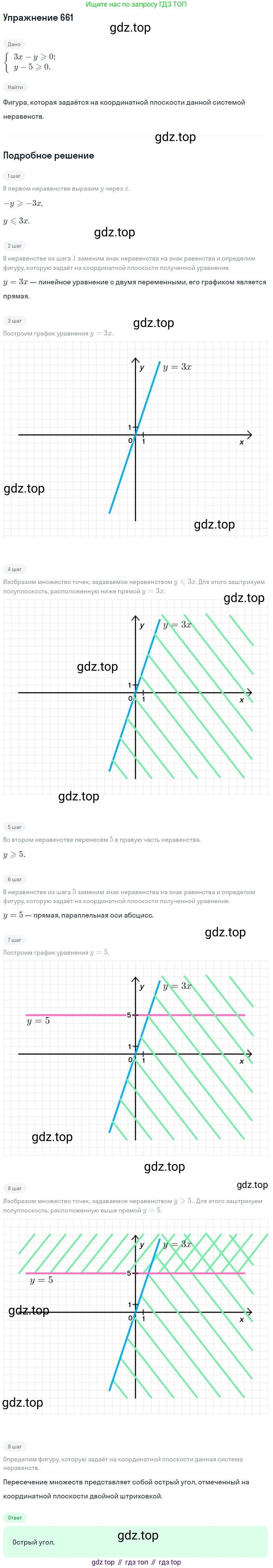 Алгебра, 9 класс Учебник, авторы: Макарычев Юрий Николаевич, Миндюк Нора Григорьевна, Нешков Константин Иванович, Суворова Светлана Борисовна, издательство Просвещение, Москва, 2014 - 2024, страница 172, номер 661, Решение 1