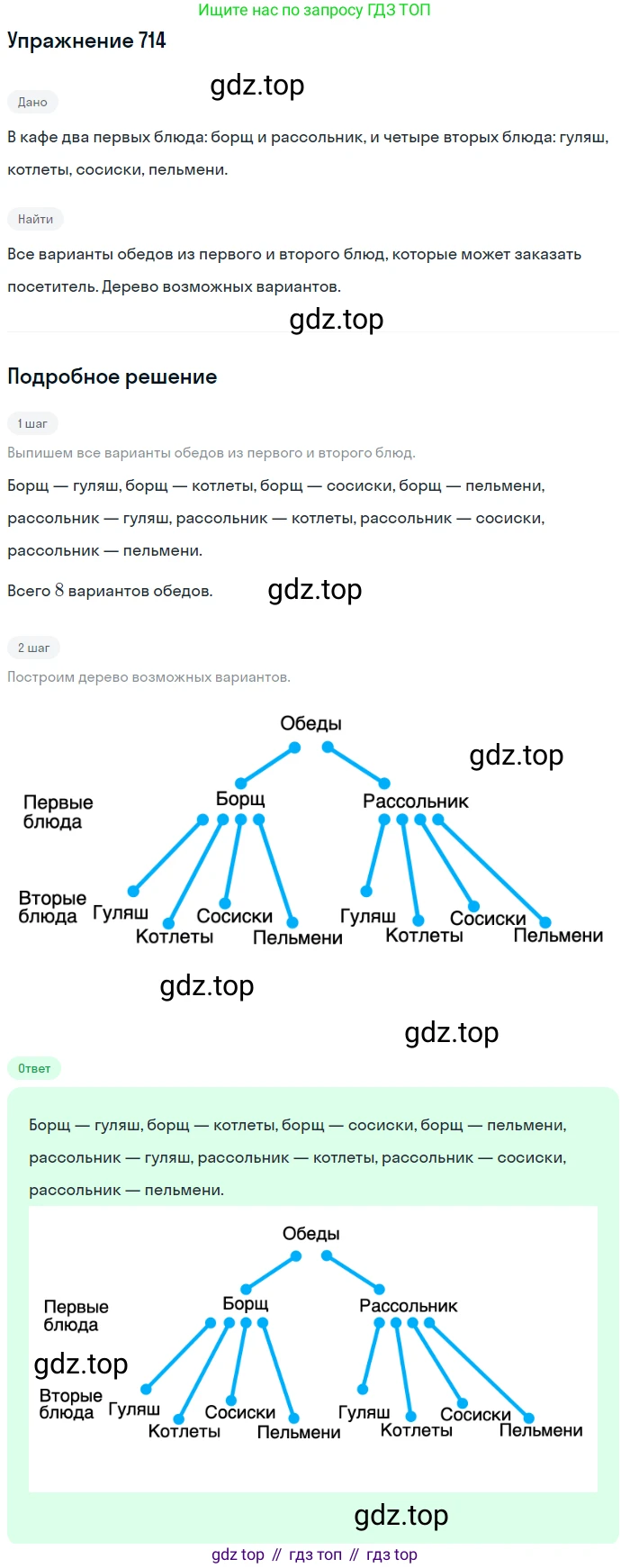 Алгебра, 9 класс Учебник, авторы: Макарычев Юрий Николаевич, Миндюк Нора Григорьевна, Нешков Константин Иванович, Суворова Светлана Борисовна, издательство Просвещение, Москва, 2014 - 2024, страница 185, номер 714, Решение 1