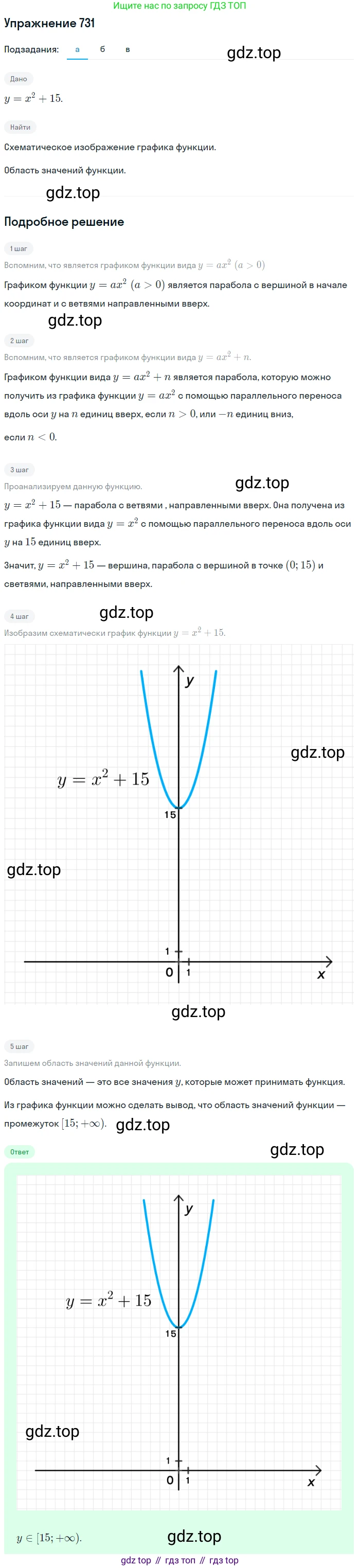 Алгебра, 9 класс Учебник, авторы: Макарычев Юрий Николаевич, Миндюк Нора Григорьевна, Нешков Константин Иванович, Суворова Светлана Борисовна, издательство Просвещение, Москва, 2014 - 2024, страница 187, номер 731, Решение 1
