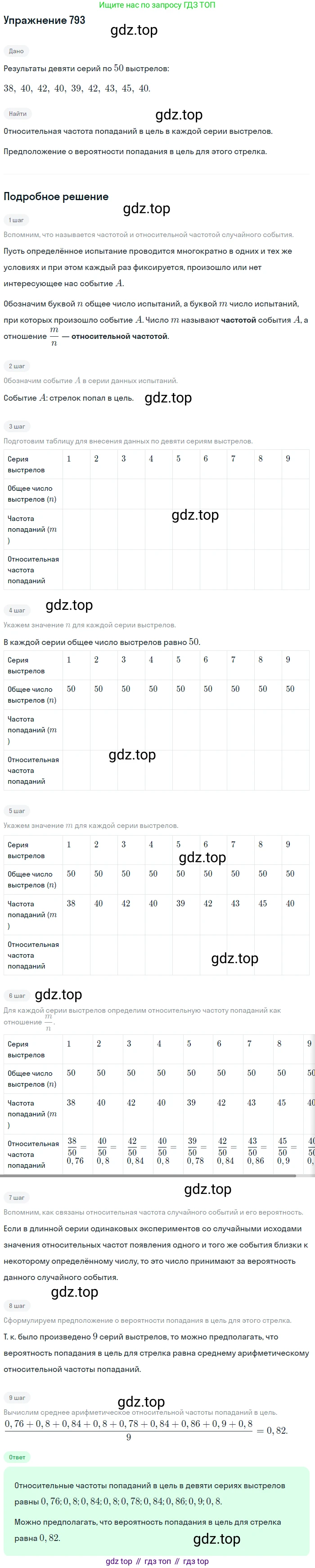 Алгебра, 9 класс Учебник, авторы: Макарычев Юрий Николаевич, Миндюк Нора Григорьевна, Нешков Константин Иванович, Суворова Светлана Борисовна, издательство Просвещение, Москва, 2014 - 2024, страница 202, номер 793, Решение 1