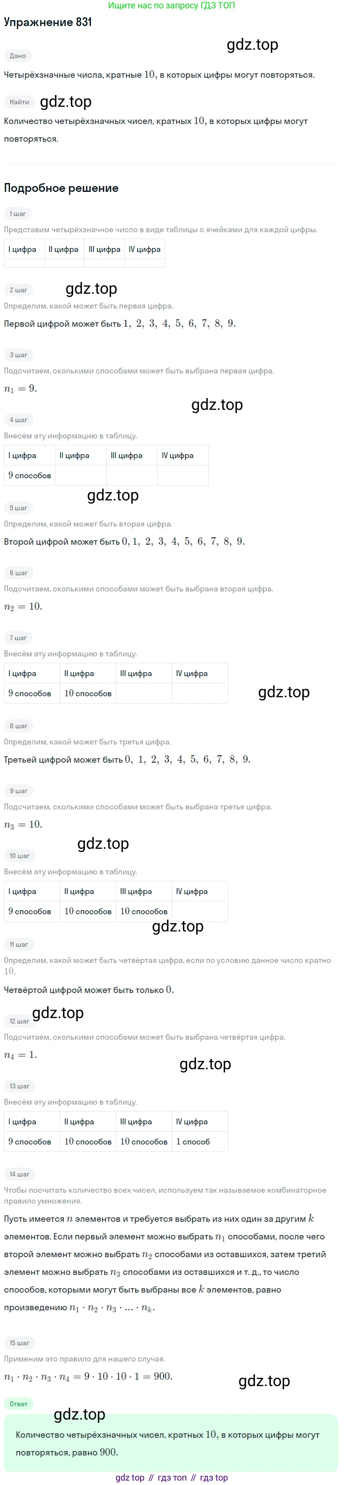 Алгебра, 9 класс Учебник, авторы: Макарычев Юрий Николаевич, Миндюк Нора Григорьевна, Нешков Константин Иванович, Суворова Светлана Борисовна, издательство Просвещение, Москва, 2014 - 2024, страница 216, номер 831, Решение 1