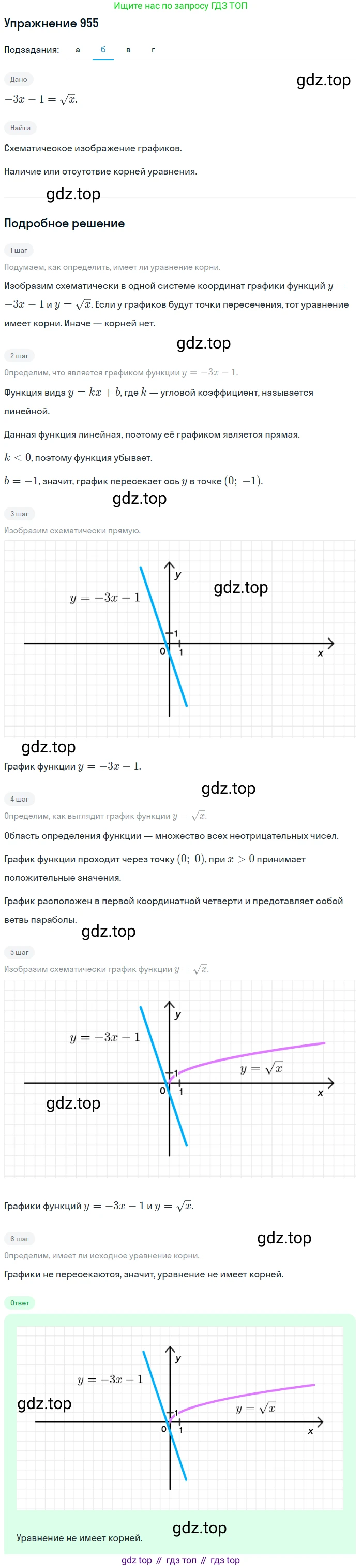 Алгебра, 9 класс Учебник, авторы: Макарычев Юрий Николаевич, Миндюк Нора Григорьевна, Нешков Константин Иванович, Суворова Светлана Борисовна, издательство Просвещение, Москва, 2014 - 2024, страница 231, номер 955, Решение 1 (продолжение 2)