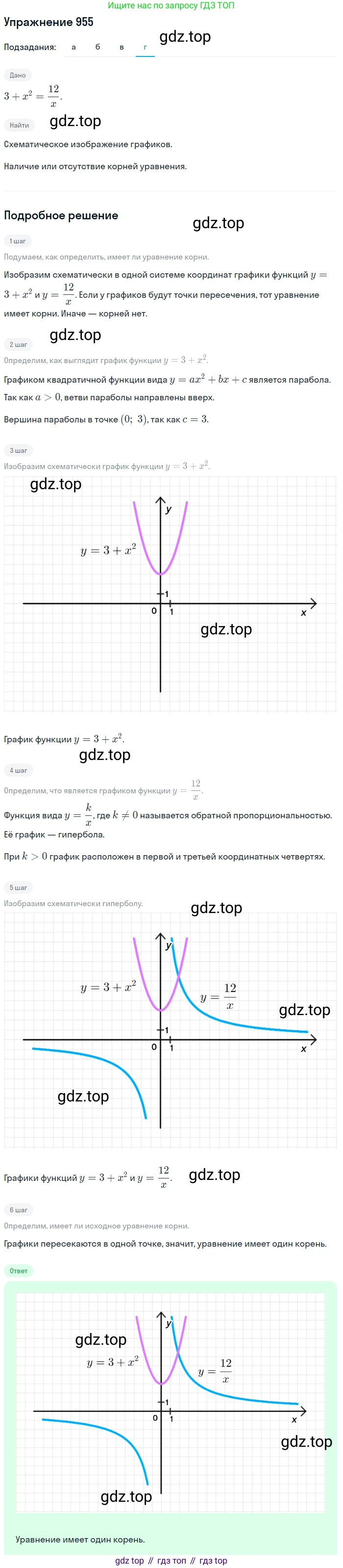 Алгебра, 9 класс Учебник, авторы: Макарычев Юрий Николаевич, Миндюк Нора Григорьевна, Нешков Константин Иванович, Суворова Светлана Борисовна, издательство Просвещение, Москва, 2014 - 2024, страница 231, номер 955, Решение 1 (продолжение 4)