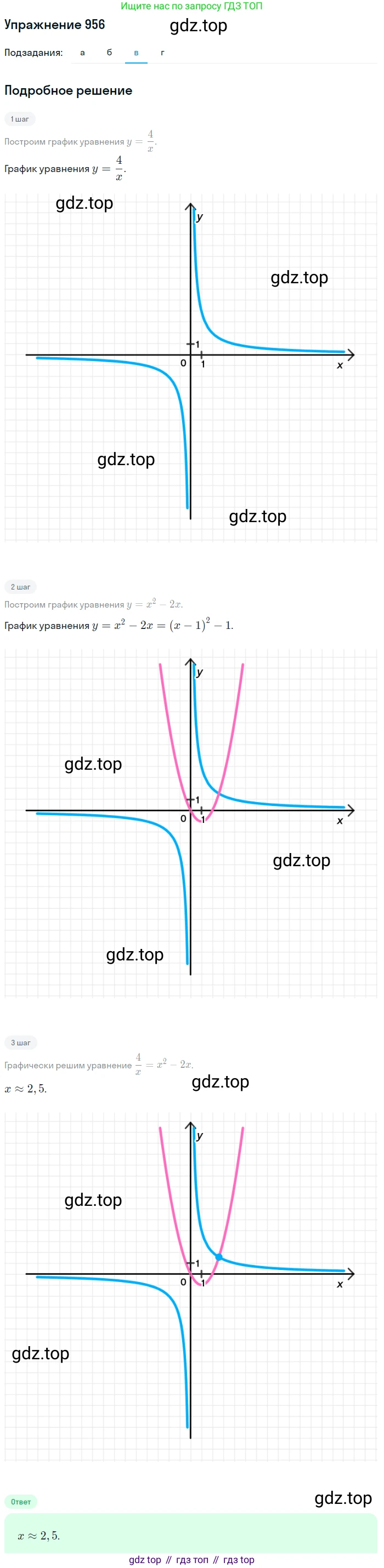 Алгебра, 9 класс Учебник, авторы: Макарычев Юрий Николаевич, Миндюк Нора Григорьевна, Нешков Константин Иванович, Суворова Светлана Борисовна, издательство Просвещение, Москва, 2014 - 2024, страница 231, номер 956, Решение 1 (продолжение 3)