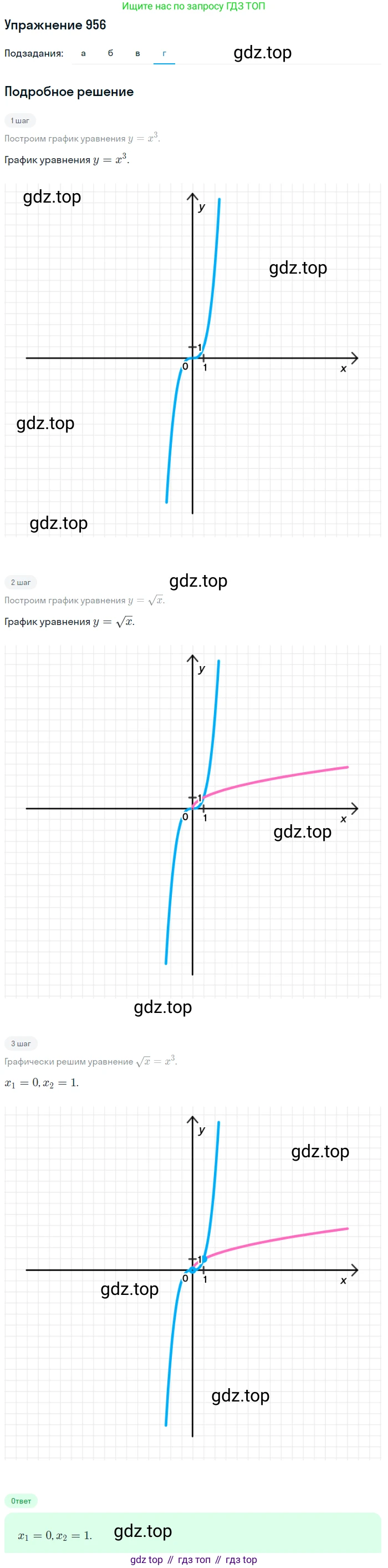 Алгебра, 9 класс Учебник, авторы: Макарычев Юрий Николаевич, Миндюк Нора Григорьевна, Нешков Константин Иванович, Суворова Светлана Борисовна, издательство Просвещение, Москва, 2014 - 2024, страница 231, номер 956, Решение 1 (продолжение 4)