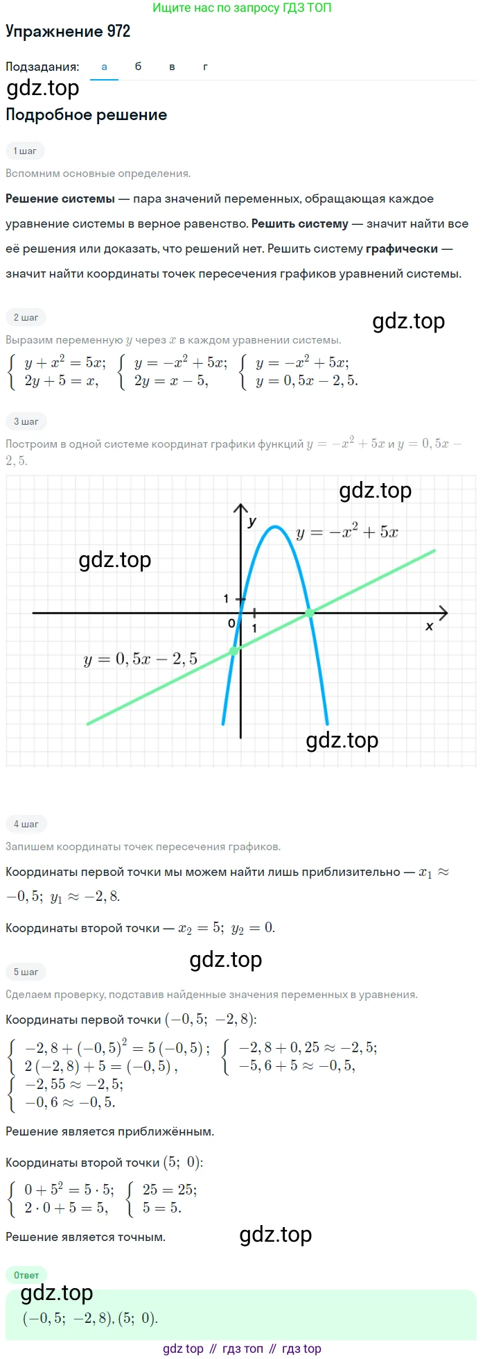 Алгебра, 9 класс Учебник, авторы: Макарычев Юрий Николаевич, Миндюк Нора Григорьевна, Нешков Константин Иванович, Суворова Светлана Борисовна, издательство Просвещение, Москва, 2014 - 2024, страница 233, номер 972, Решение 1