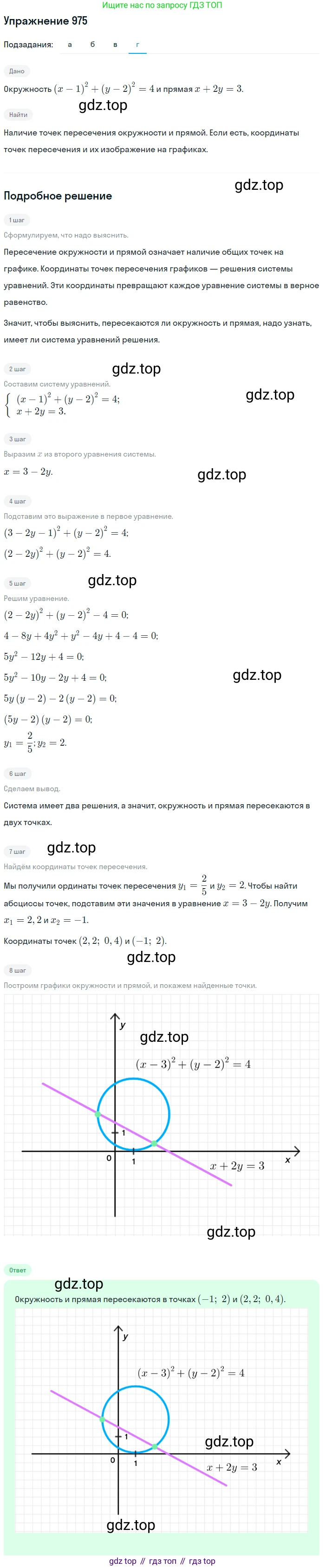 Алгебра, 9 класс Учебник, авторы: Макарычев Юрий Николаевич, Миндюк Нора Григорьевна, Нешков Константин Иванович, Суворова Светлана Борисовна, издательство Просвещение, Москва, 2014 - 2024, страница 233, номер 975, Решение 1 (продолжение 4)