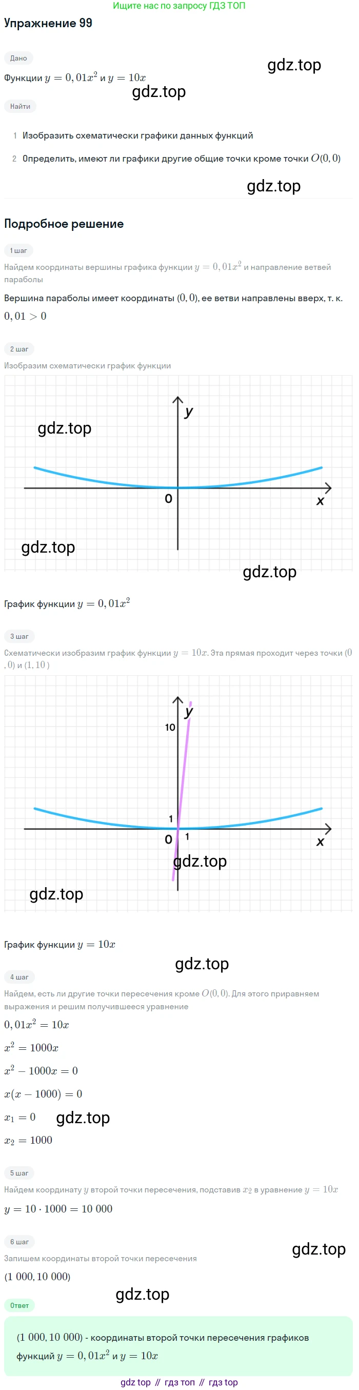 Алгебра, 9 класс Учебник, авторы: Макарычев Юрий Николаевич, Миндюк Нора Григорьевна, Нешков Константин Иванович, Суворова Светлана Борисовна, издательство Просвещение, Москва, 2014 - 2024, страница 37, номер 99, Решение 1