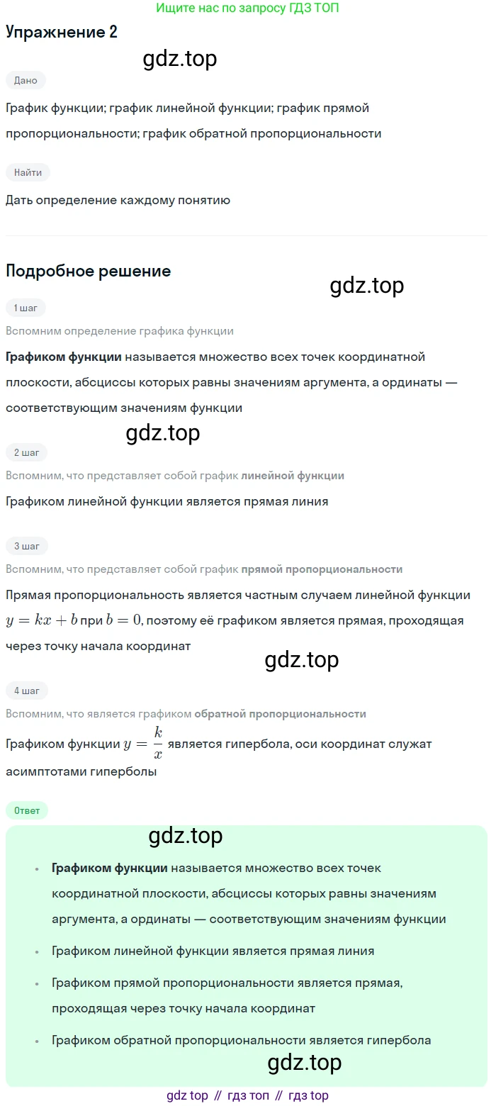 Алгебра, 9 класс Учебник, авторы: Макарычев Юрий Николаевич, Миндюк Нора Григорьевна, Нешков Константин Иванович, Суворова Светлана Борисовна, издательство Просвещение, Москва, 2014 - 2024, страница 22, номер 2, Решение 1