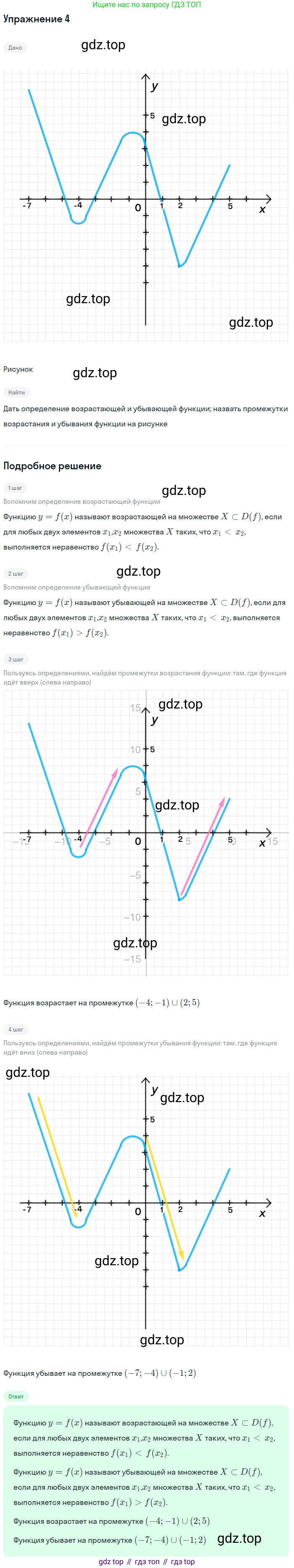 Алгебра, 9 класс Учебник, авторы: Макарычев Юрий Николаевич, Миндюк Нора Григорьевна, Нешков Константин Иванович, Суворова Светлана Борисовна, издательство Просвещение, Москва, 2014 - 2024, страница 22, номер 4, Решение 1