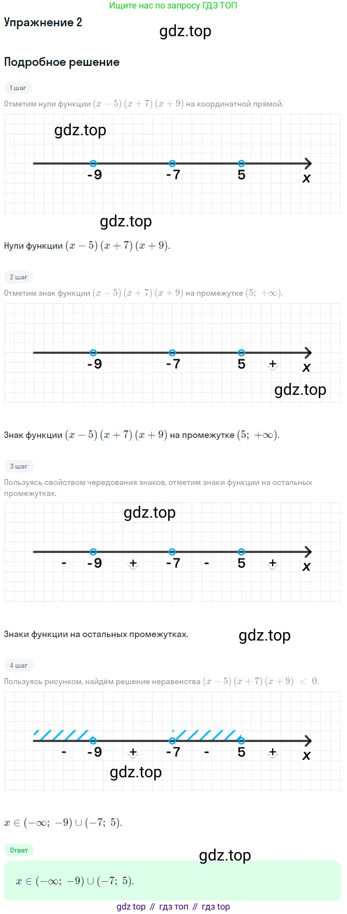 Алгебра, 9 класс Учебник, авторы: Макарычев Юрий Николаевич, Миндюк Нора Григорьевна, Нешков Константин Иванович, Суворова Светлана Борисовна, издательство Просвещение, Москва, 2014 - 2024, страница 98, номер 2, Решение 1