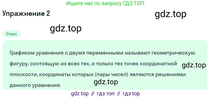 Алгебра, 9 класс Учебник, авторы: Макарычев Юрий Николаевич, Миндюк Нора Григорьевна, Нешков Константин Иванович, Суворова Светлана Борисовна, издательство Просвещение, Москва, 2014 - 2024, страница 125, номер 2, Решение 1