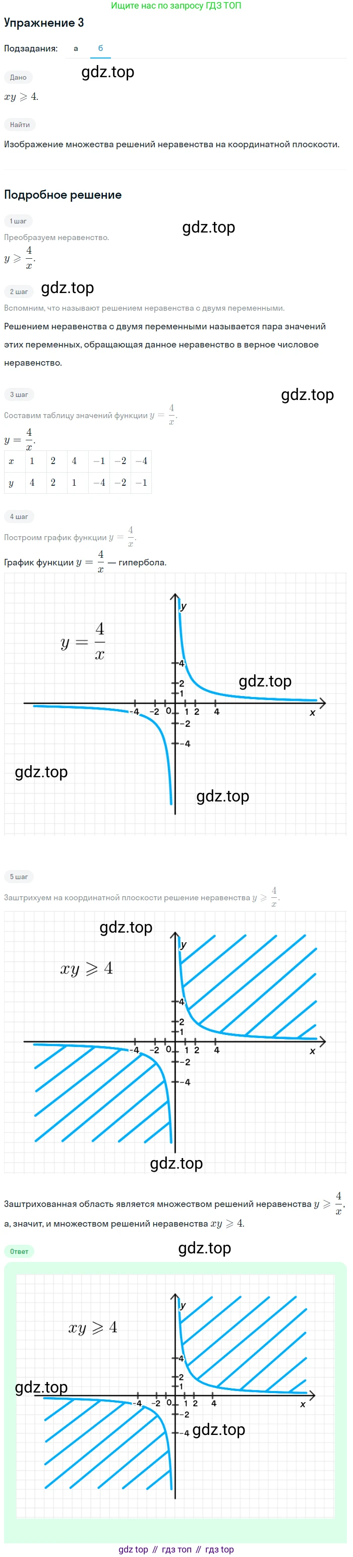 Алгебра, 9 класс Учебник, авторы: Макарычев Юрий Николаевич, Миндюк Нора Григорьевна, Нешков Константин Иванович, Суворова Светлана Борисовна, издательство Просвещение, Москва, 2014 - 2024, страница 134, номер 3, Решение 1 (продолжение 2)