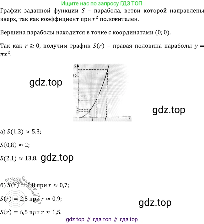 Алгебра, 9 класс Учебник, авторы: Макарычев Юрий Николаевич, Миндюк Нора Григорьевна, Нешков Константин Иванович, Суворова Светлана Борисовна, издательство Просвещение, Москва, 2014 - 2024, страница 37, номер 101, Решение 2