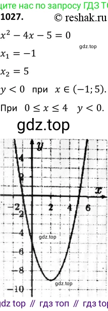 Алгебра, 9 класс Учебник, авторы: Макарычев Юрий Николаевич, Миндюк Нора Григорьевна, Нешков Константин Иванович, Суворова Светлана Борисовна, издательство Просвещение, Москва, 2014 - 2024, страница 240, номер 1027, Решение 2
