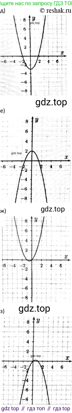 Алгебра, 9 класс Учебник, авторы: Макарычев Юрий Николаевич, Миндюк Нора Григорьевна, Нешков Константин Иванович, Суворова Светлана Борисовна, издательство Просвещение, Москва, 2014 - 2024, страница 240, номер 1031, Решение 2 (продолжение 2)