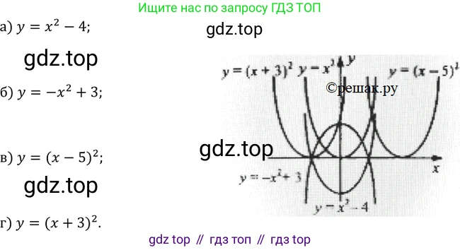 Алгебра, 9 класс Учебник, авторы: Макарычев Юрий Николаевич, Миндюк Нора Григорьевна, Нешков Константин Иванович, Суворова Светлана Борисовна, издательство Просвещение, Москва, 2014 - 2024, страница 42, номер 107, Решение 2