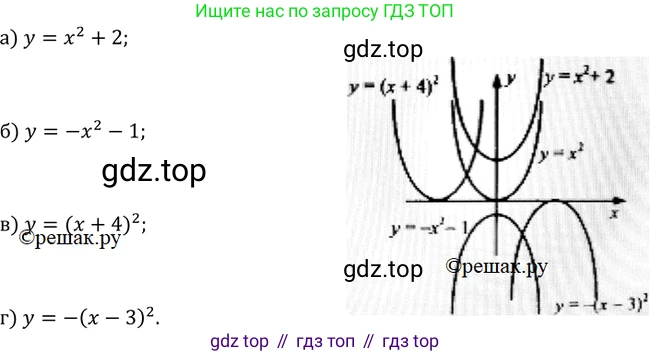 Алгебра, 9 класс Учебник, авторы: Макарычев Юрий Николаевич, Миндюк Нора Григорьевна, Нешков Константин Иванович, Суворова Светлана Борисовна, издательство Просвещение, Москва, 2014 - 2024, страница 42, номер 108, Решение 2