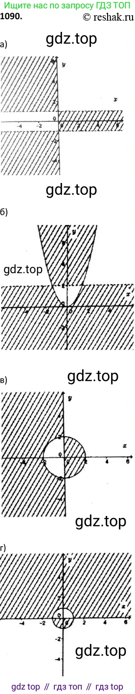 Алгебра, 9 класс Учебник, авторы: Макарычев Юрий Николаевич, Миндюк Нора Григорьевна, Нешков Константин Иванович, Суворова Светлана Борисовна, издательство Просвещение, Москва, 2014 - 2024, страница 246, номер 1090, Решение 2