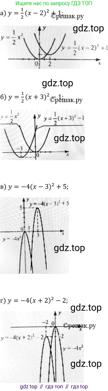 Алгебра, 9 класс Учебник, авторы: Макарычев Юрий Николаевич, Миндюк Нора Григорьевна, Нешков Константин Иванович, Суворова Светлана Борисовна, издательство Просвещение, Москва, 2014 - 2024, страница 43, номер 110, Решение 2