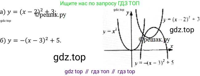 Алгебра, 9 класс Учебник, авторы: Макарычев Юрий Николаевич, Миндюк Нора Григорьевна, Нешков Константин Иванович, Суворова Светлана Борисовна, издательство Просвещение, Москва, 2014 - 2024, страница 43, номер 112, Решение 2