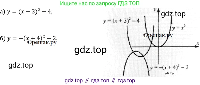 Алгебра, 9 класс Учебник, авторы: Макарычев Юрий Николаевич, Миндюк Нора Григорьевна, Нешков Константин Иванович, Суворова Светлана Борисовна, издательство Просвещение, Москва, 2014 - 2024, страница 43, номер 113, Решение 2