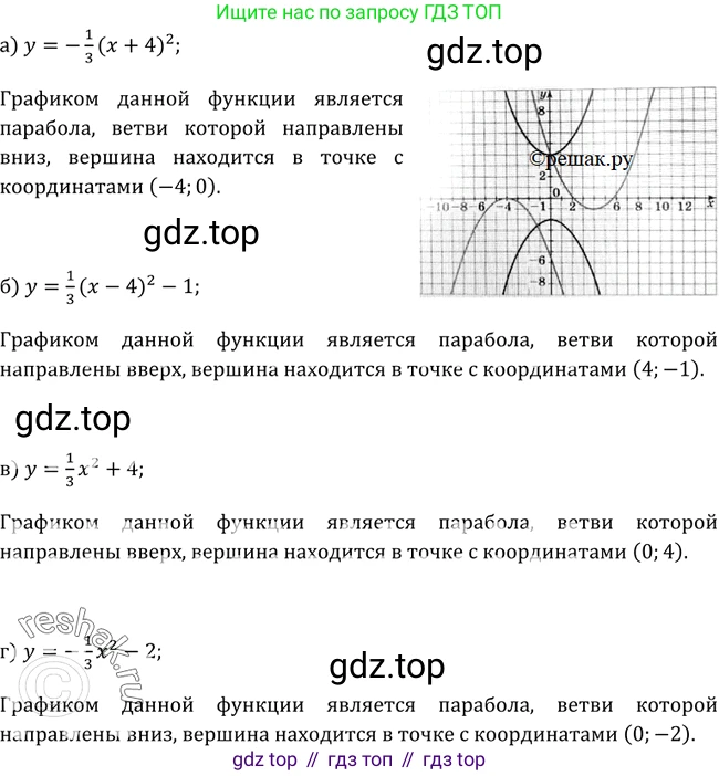Алгебра, 9 класс Учебник, авторы: Макарычев Юрий Николаевич, Миндюк Нора Григорьевна, Нешков Константин Иванович, Суворова Светлана Борисовна, издательство Просвещение, Москва, 2014 - 2024, страница 43, номер 116, Решение 2