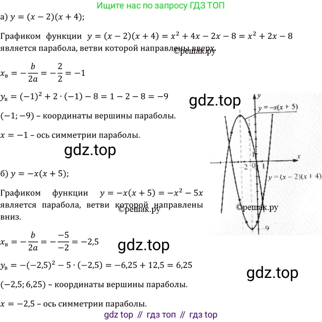 Алгебра, 9 класс Учебник, авторы: Макарычев Юрий Николаевич, Миндюк Нора Григорьевна, Нешков Константин Иванович, Суворова Светлана Борисовна, издательство Просвещение, Москва, 2014 - 2024, страница 48, номер 127, Решение 2