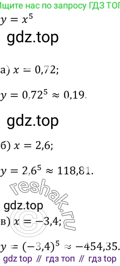 Алгебра, 9 класс Учебник, авторы: Макарычев Юрий Николаевич, Миндюк Нора Григорьевна, Нешков Константин Иванович, Суворова Светлана Борисовна, издательство Просвещение, Москва, 2014 - 2024, страница 53, номер 144, Решение 2