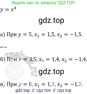 Алгебра, 9 класс Учебник, авторы: Макарычев Юрий Николаевич, Миндюк Нора Григорьевна, Нешков Константин Иванович, Суворова Светлана Борисовна, издательство Просвещение, Москва, 2014 - 2024, страница 53, номер 148, Решение 2