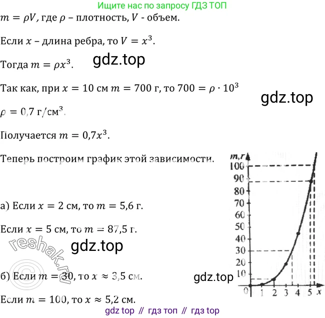 Алгебра, 9 класс Учебник, авторы: Макарычев Юрий Николаевич, Миндюк Нора Григорьевна, Нешков Константин Иванович, Суворова Светлана Борисовна, издательство Просвещение, Москва, 2014 - 2024, страница 54, номер 154, Решение 2