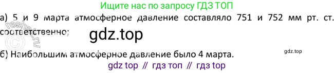Алгебра, 9 класс Учебник, авторы: Макарычев Юрий Николаевич, Миндюк Нора Григорьевна, Нешков Константин Иванович, Суворова Светлана Борисовна, издательство Просвещение, Москва, 2014 - 2024, страница 10, номер 16, Решение 2