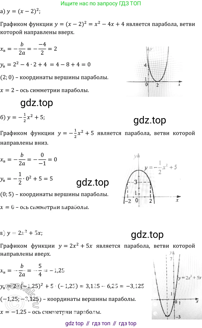 Алгебра, 9 класс Учебник, авторы: Макарычев Юрий Николаевич, Миндюк Нора Григорьевна, Нешков Константин Иванович, Суворова Светлана Борисовна, издательство Просвещение, Москва, 2014 - 2024, страница 59, номер 177, Решение 2