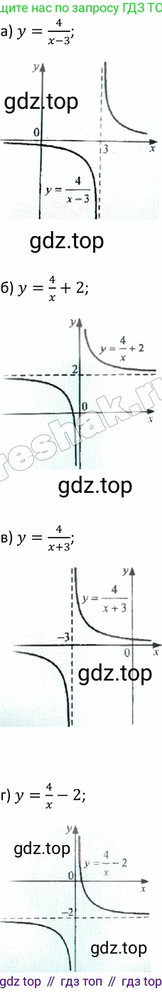 Алгебра, 9 класс Учебник, авторы: Макарычев Юрий Николаевич, Миндюк Нора Григорьевна, Нешков Константин Иванович, Суворова Светлана Борисовна, издательство Просвещение, Москва, 2014 - 2024, страница 64, номер 181, Решение 2