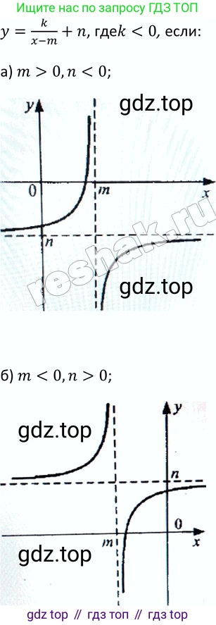 Алгебра, 9 класс Учебник, авторы: Макарычев Юрий Николаевич, Миндюк Нора Григорьевна, Нешков Константин Иванович, Суворова Светлана Борисовна, издательство Просвещение, Москва, 2014 - 2024, страница 64, номер 183, Решение 2