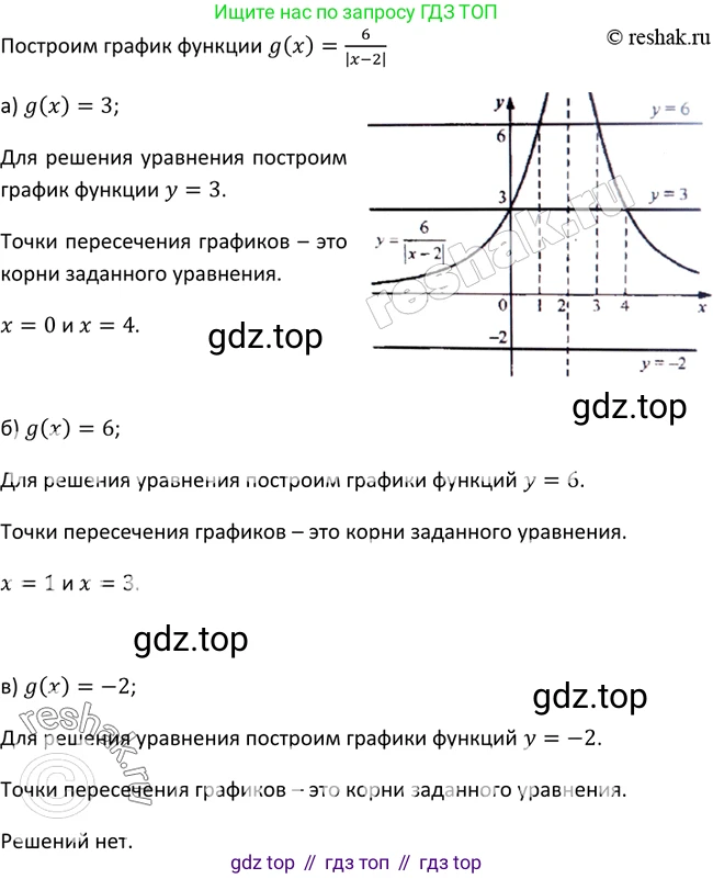 Алгебра, 9 класс Учебник, авторы: Макарычев Юрий Николаевич, Миндюк Нора Григорьевна, Нешков Константин Иванович, Суворова Светлана Борисовна, издательство Просвещение, Москва, 2014 - 2024, страница 64, номер 189, Решение 2