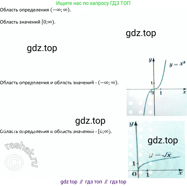 Алгебра, 9 класс Учебник, авторы: Макарычев Юрий Николаевич, Миндюк Нора Григорьевна, Нешков Константин Иванович, Суворова Светлана Борисовна, издательство Просвещение, Москва, 2014 - 2024, страница 11, номер 19, Решение 2